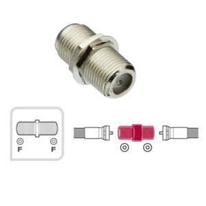 Empalme Conector F