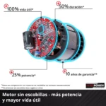 Sierra Podadora Bateria  Ge-ps 18/15 Li Bl-solo - Imagen 2