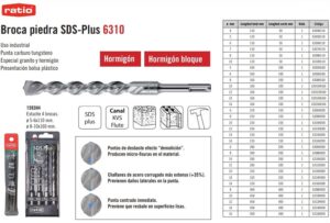 Broca Sds-plus 12 X 450mm. - Imagen 11